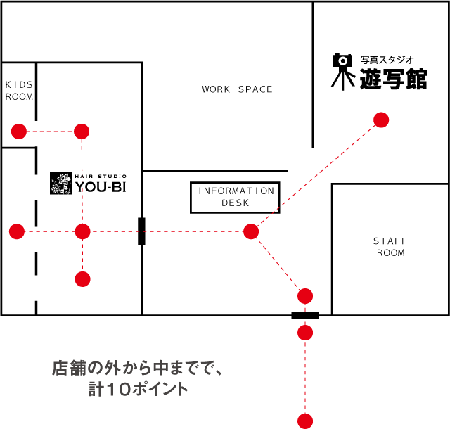 間取り図からポイント数を算出。